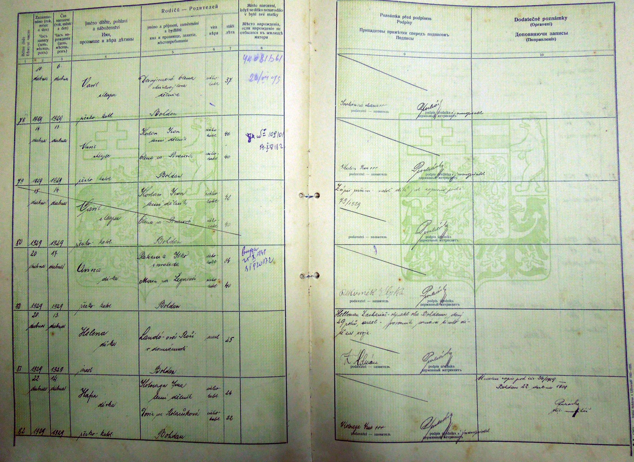 Civil birth register, Bohdan, 1929, entry 81