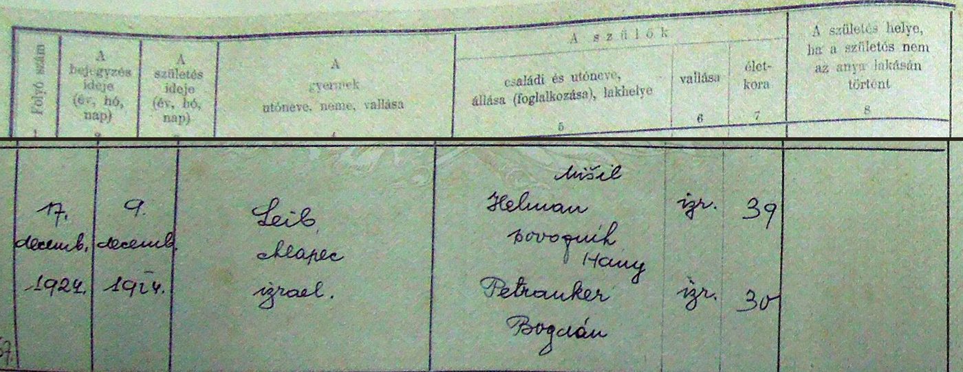Bohdan civil birth register, 1924, entry 167: Leib, a boy, born 9 December 1924, father Mišel Helman, carter, mother Hany Petranker